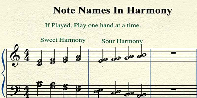 Harmony: Music Notes